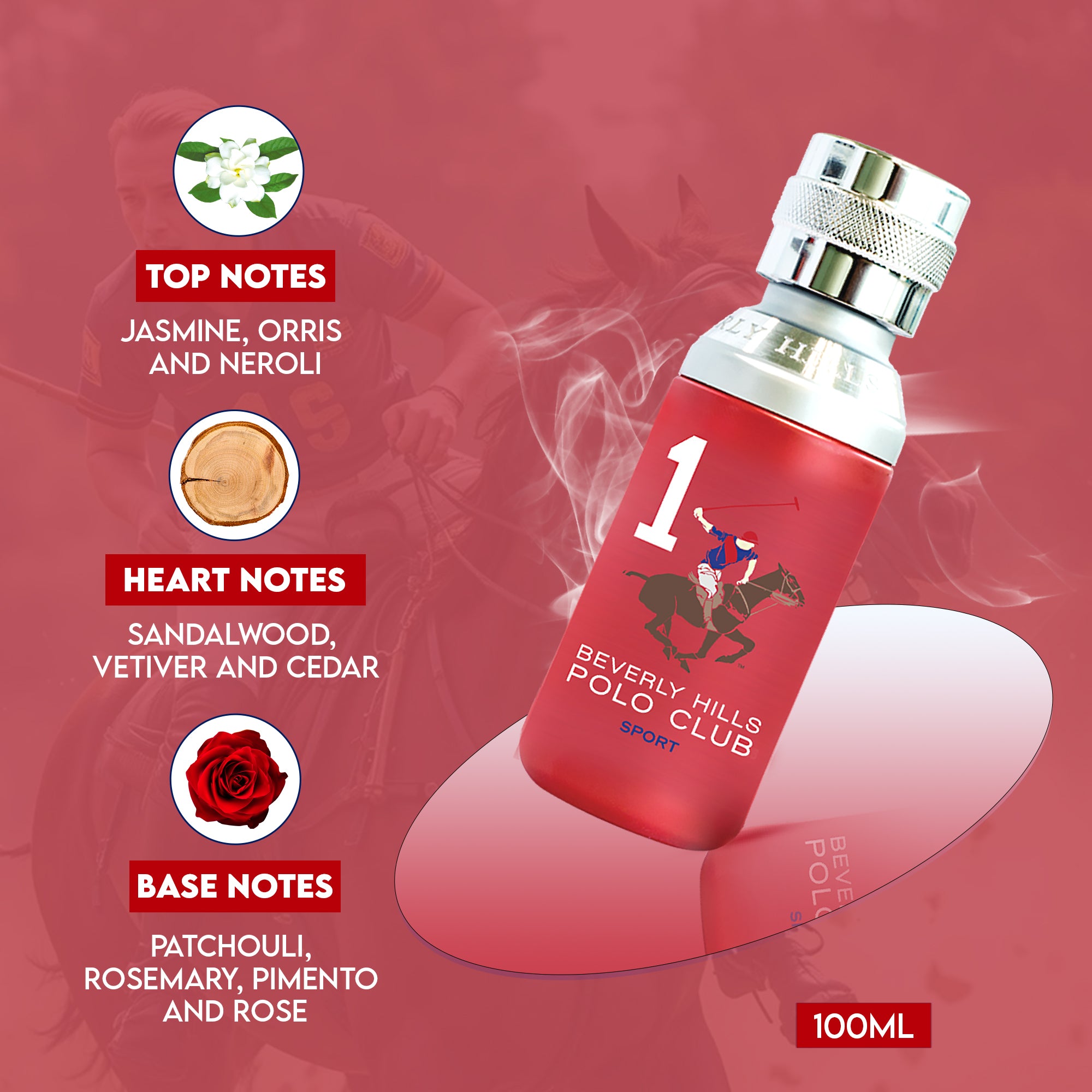 Sports No.1 Eau De Toilette For Men, EDT FOR MEN