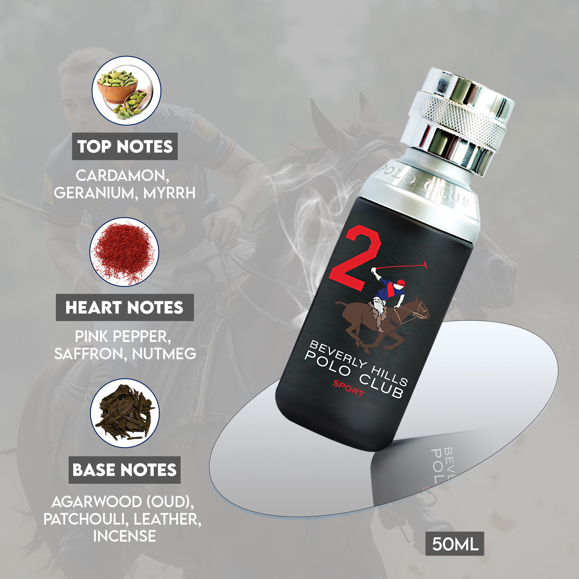 Sports No.2 Eau De Toilette For Men, EDT FOR MEN