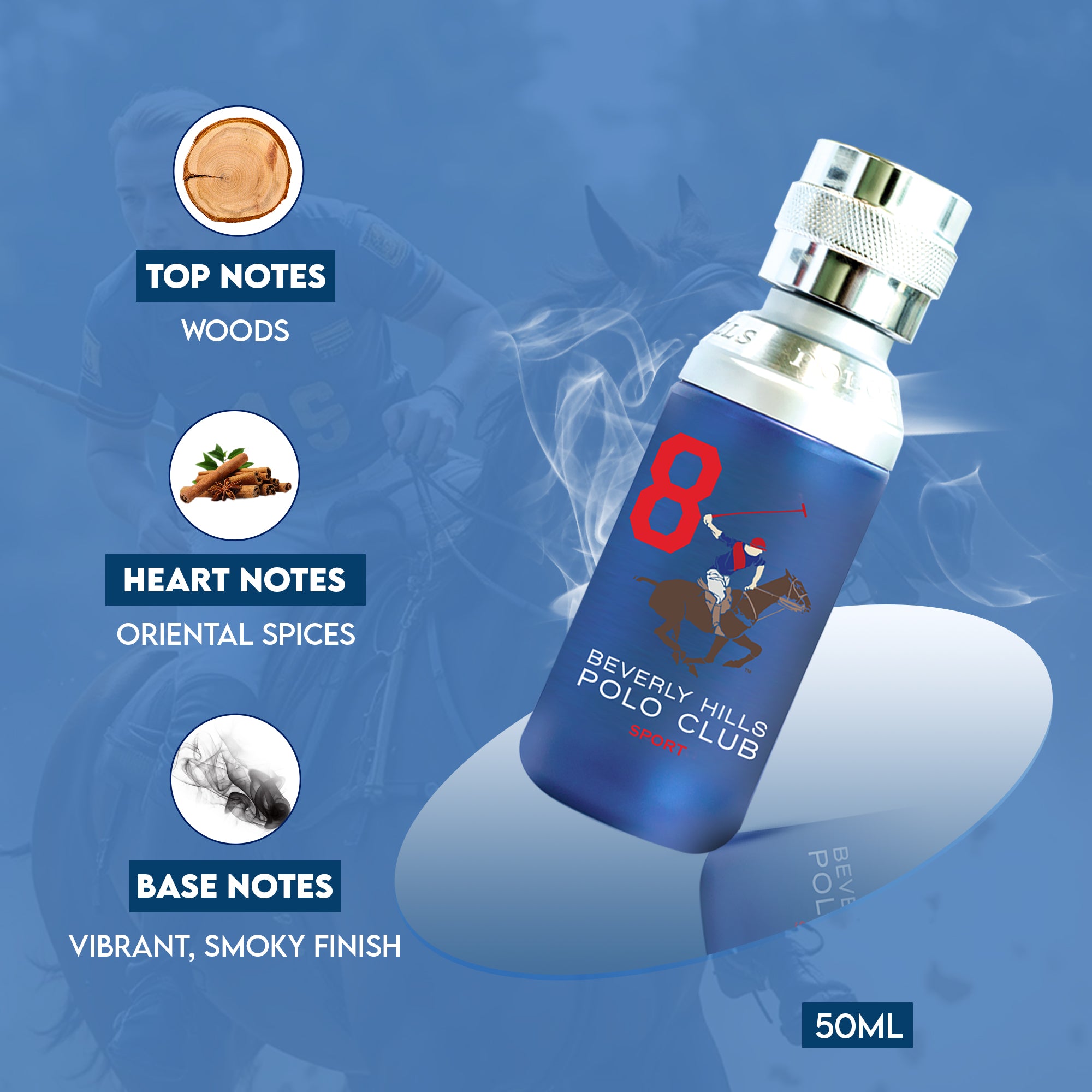 Sports No.8 Eau De Toilette For Men, EDT FOR MEN