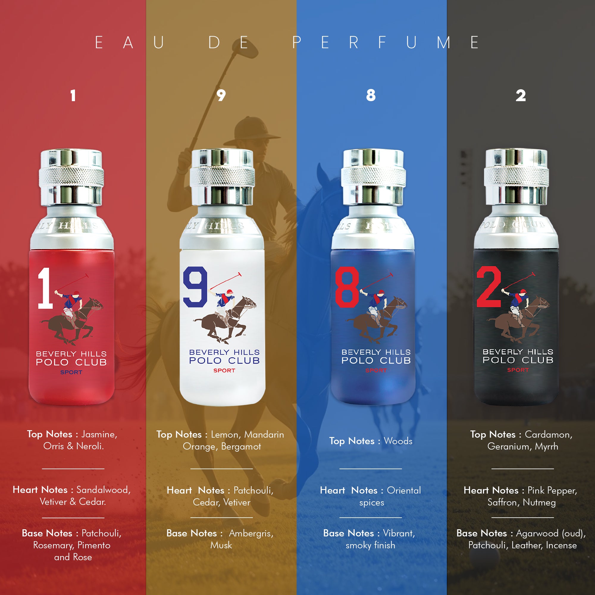 Sports No.2 Eau De Toilette For Men, EDT FOR MEN