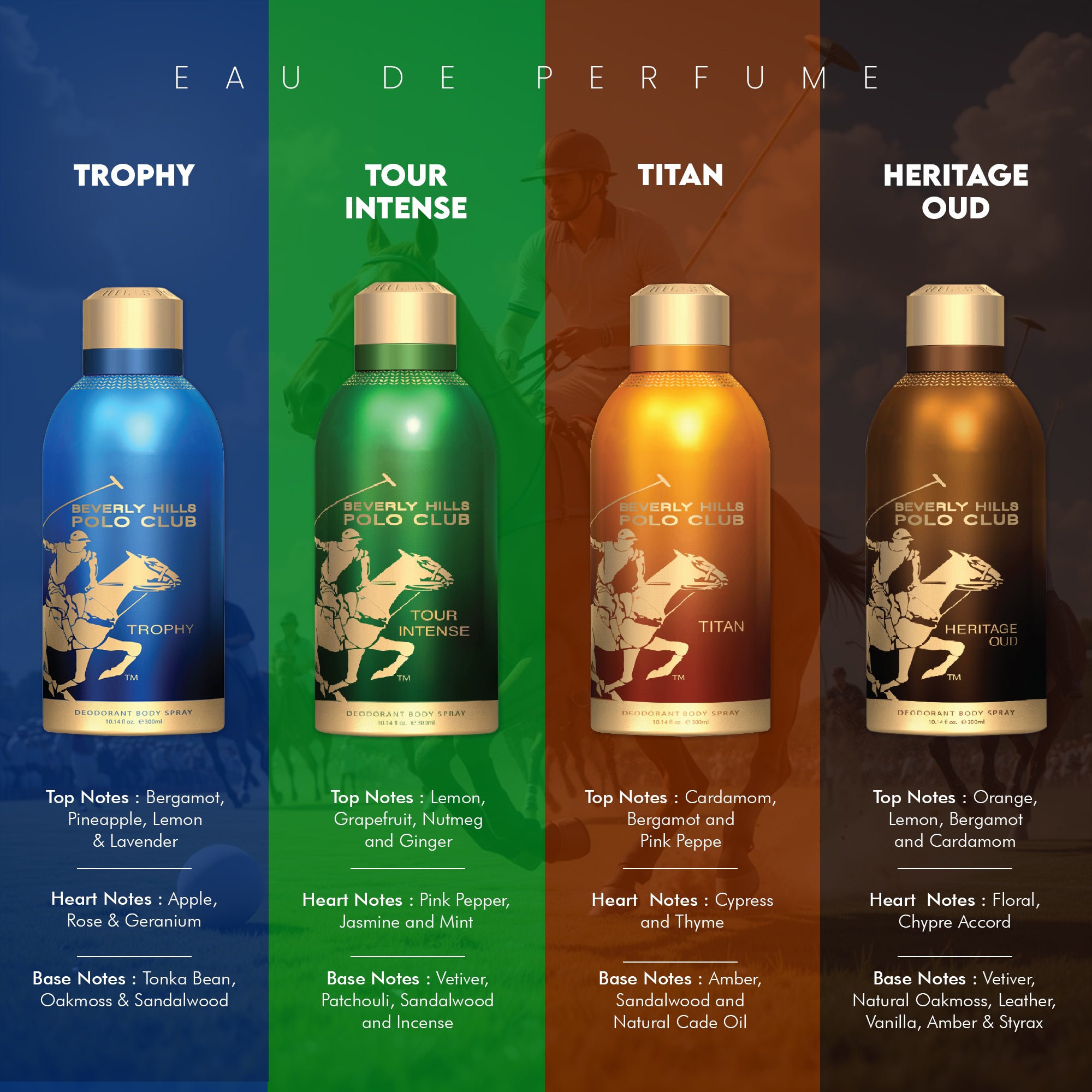 Heritage Oud Prestige Parfum Body Spray - 300 ml, Deodorant for Men
